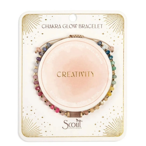 Chakra Glow-Creativity