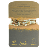 Stone Of Courage - Amazonite