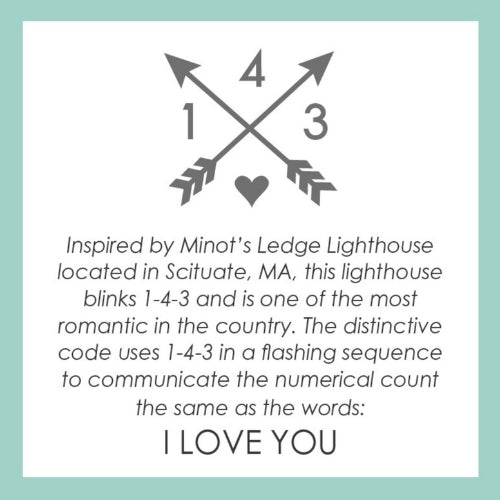 Small Pendant - 1-4-3 I Love You