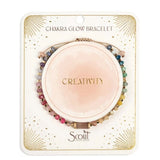 Chakra Glow-Creativity