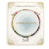 Chakra Glow-Communication