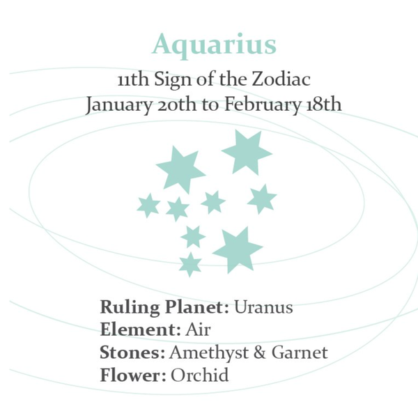 Small Pendant Zodiac Gold - Aquarius